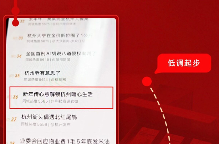 相关话题登上微博热搜前三！Healthyard新年麦角硫因限定礼盒受热捧